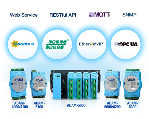 Advantech Geniş Uzak G-Ç Modülleri, Ethernet G/Ç Modülleri: ADAM-6000-6100-6200 WISE-4000/LAN